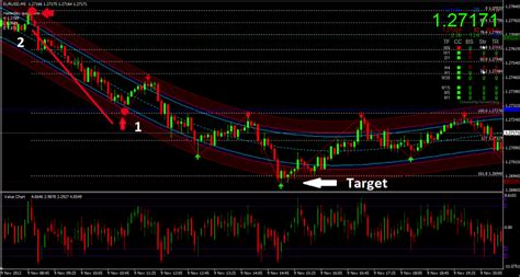 binary bet|10 Best Binary Options Trading Strategies That Work 2024.